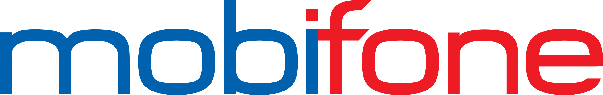 MOBIFONE logo